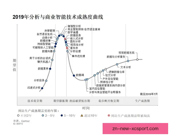 马卡拉1-1特克尼克的技术创新与未来发展趋势分析
